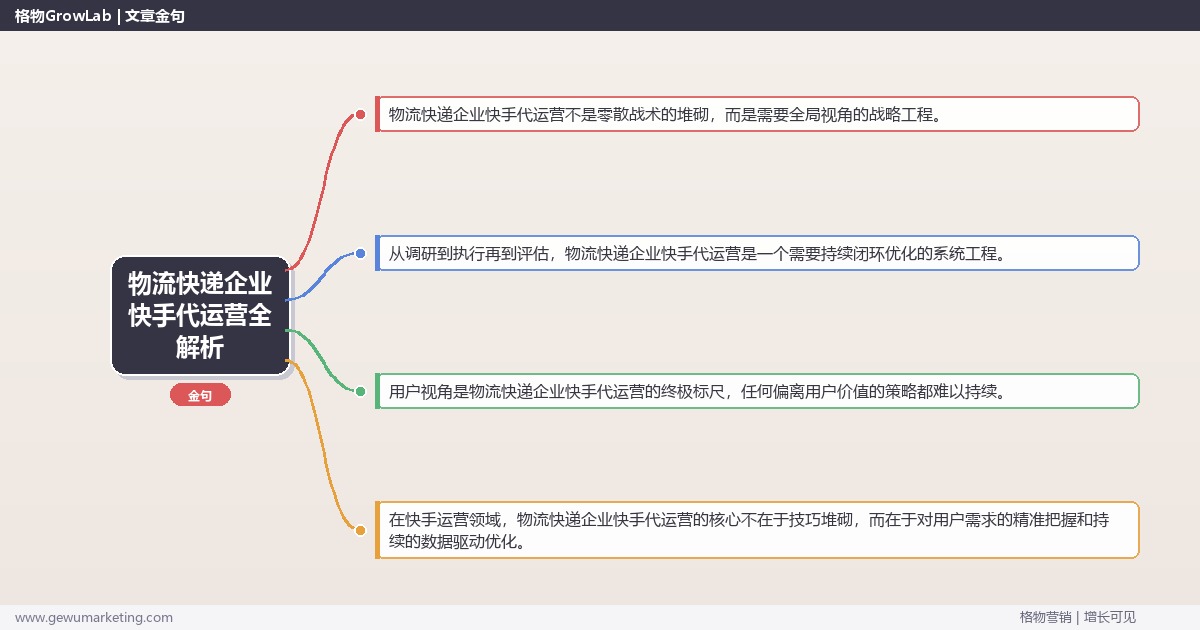 物流快递企业快手代运营全解析：从策略到落地的系统方法