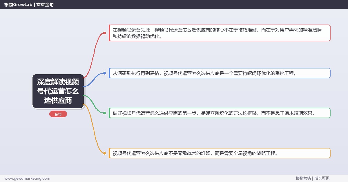 深度解读视频号代运营怎么选供应商：指导视频号代运营供应商选择关键要点