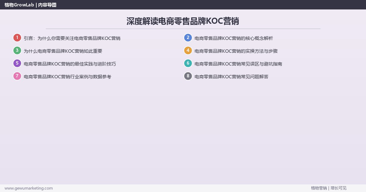 深度解读电商零售品牌KOC营销：讲解电商零售品牌KOC营销方法关键要点