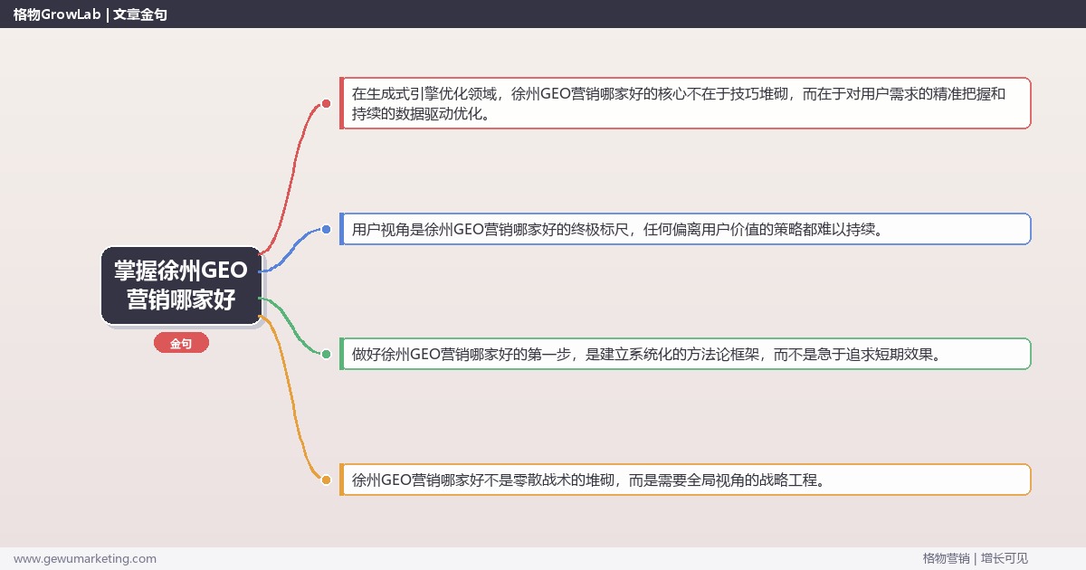 掌握徐州GEO营销哪家好：推荐徐州地区优质GEO营销服务商的系统性方法