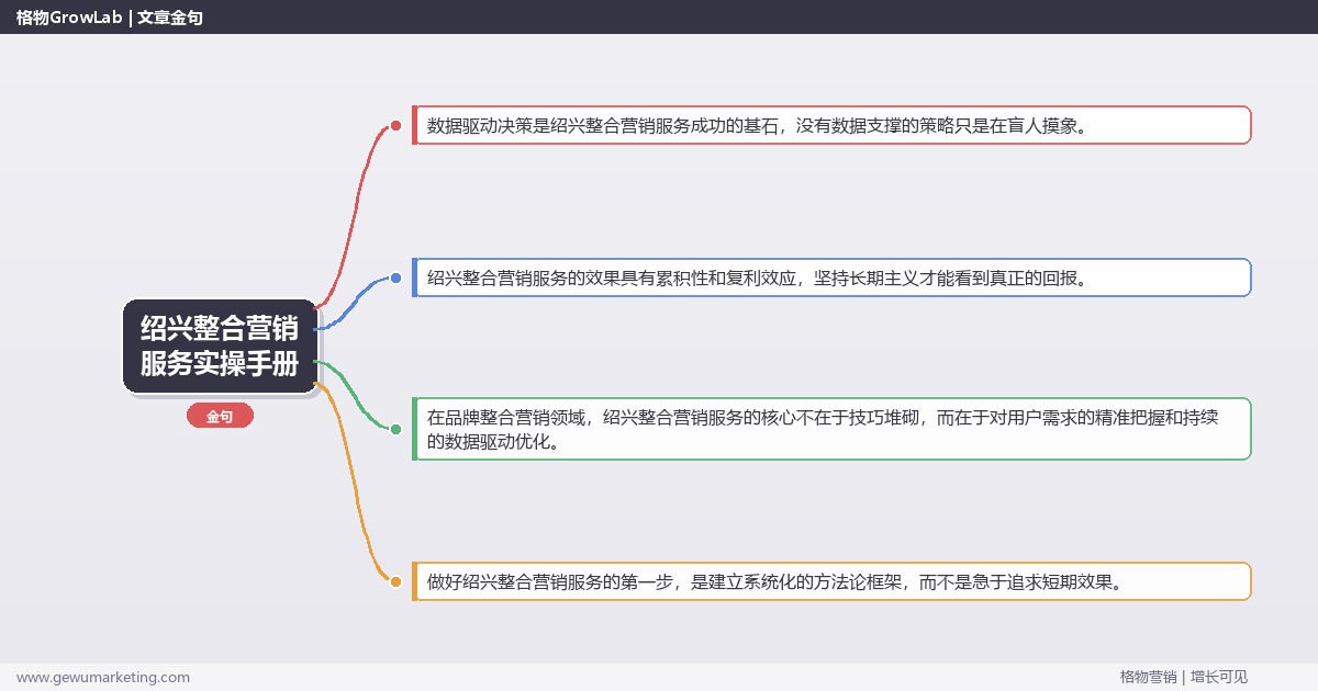 绍兴整合营销服务实操手册：策略、工具与案例分析