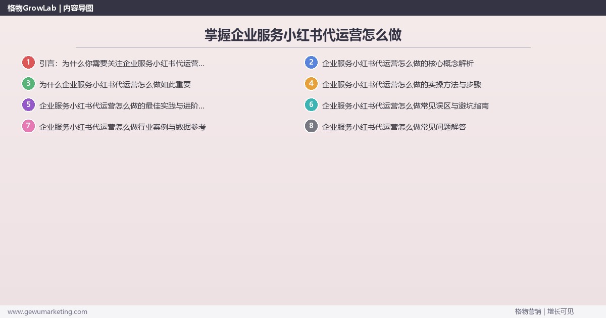 掌握企业服务小红书代运营怎么做：拆解企业服务行业小红书代运营的执行方法的系统性方法