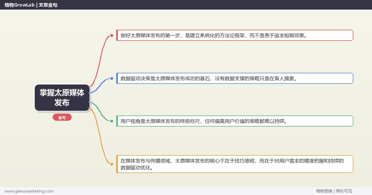 掌握太原媒体发布：提供太原地区媒体发布市场概况的系统性方法
