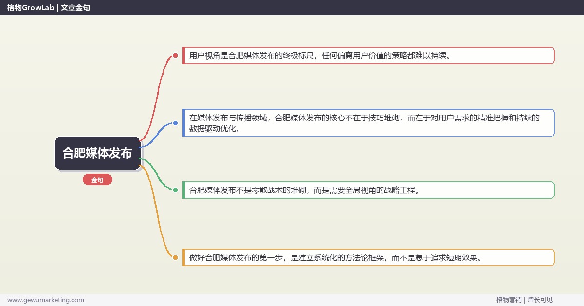 合肥媒体发布：提供合肥地区媒体发布市场概况完整指南