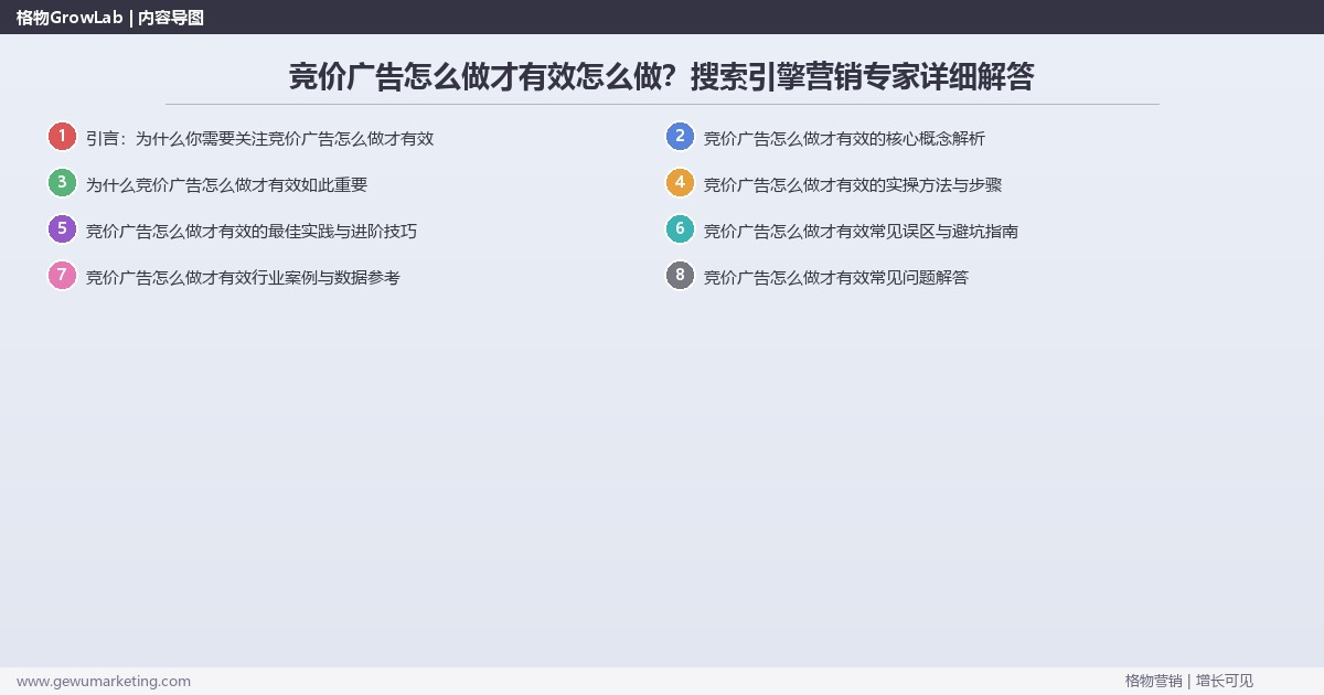 竞价广告怎么做才有效怎么做？搜索引擎营销专家详细解答