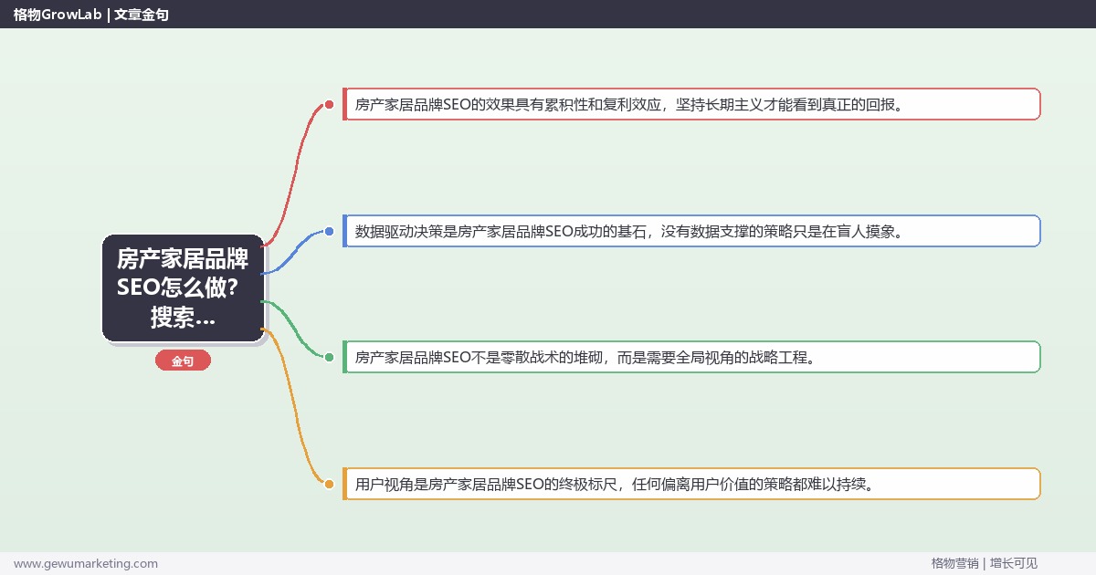 房产家居品牌SEO怎么做？搜索引擎优化专家详细解答