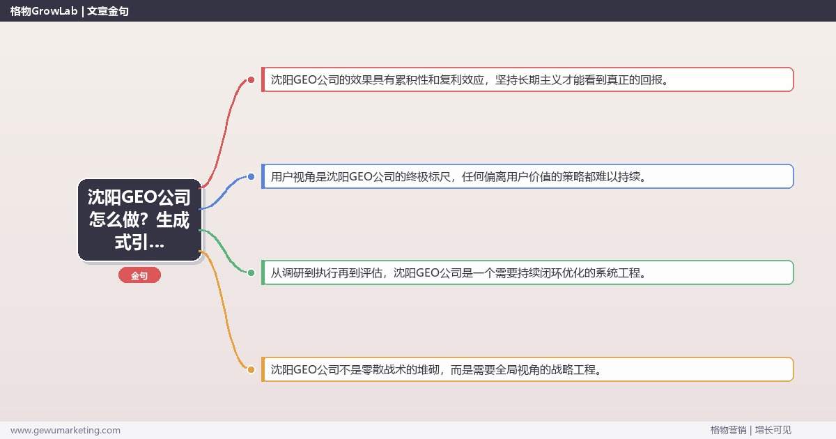 沈阳GEO公司怎么做？生成式引擎优化专家详细解答