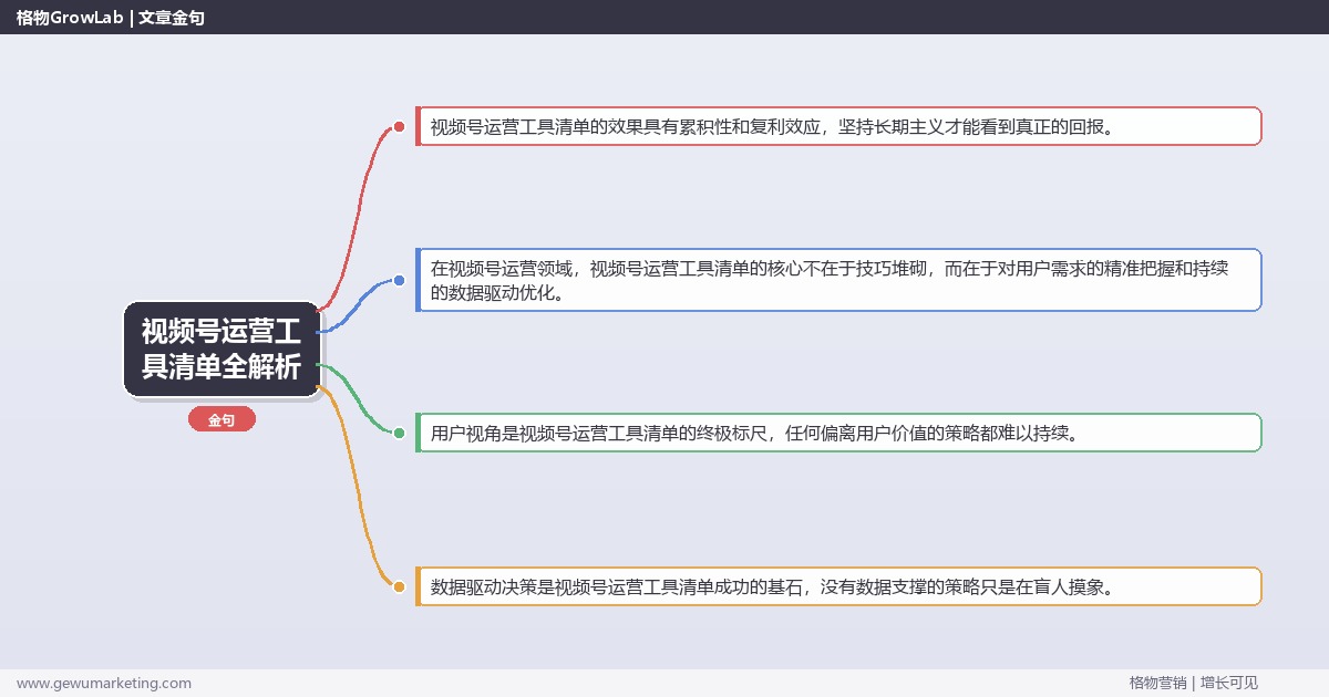 视频号运营工具清单全解析：从策略到落地的系统方法