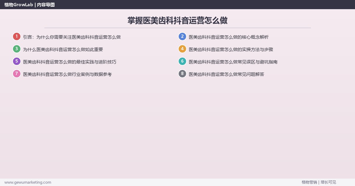 掌握医美齿科抖音运营怎么做：拆解医美齿科行业抖音运营的执行方法的系统性方法