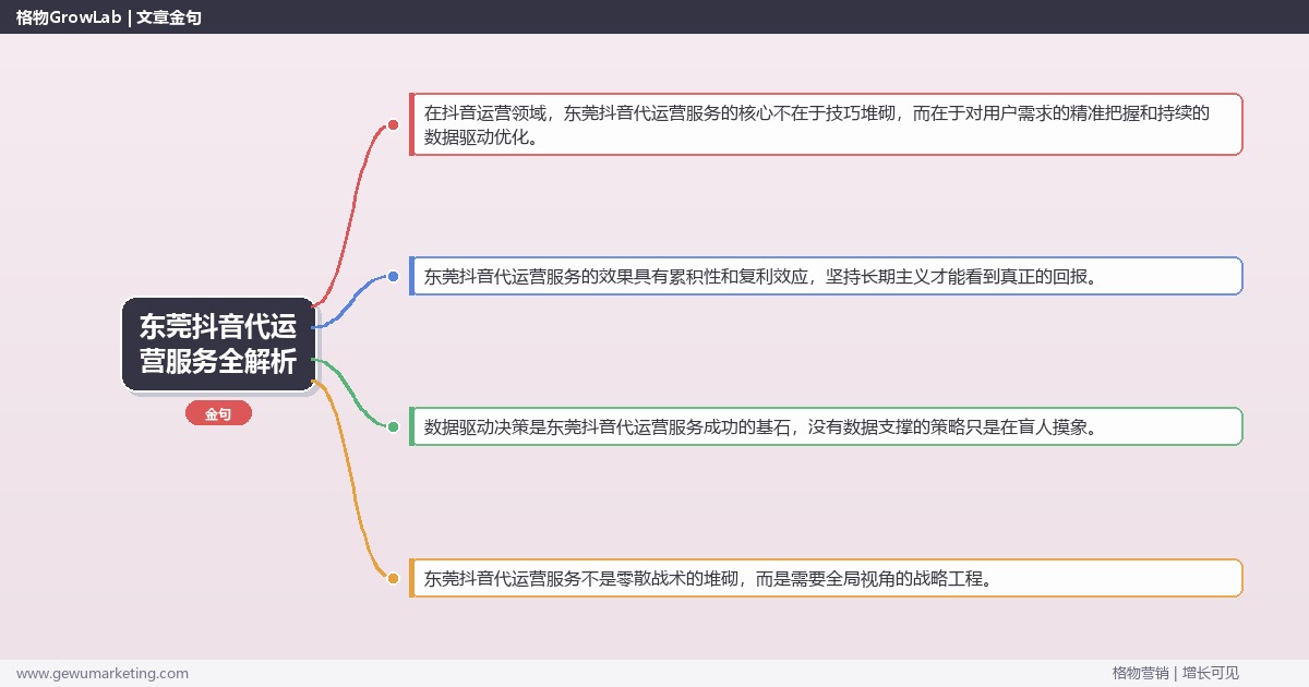 东莞抖音代运营服务全解析：从策略到落地的系统方法