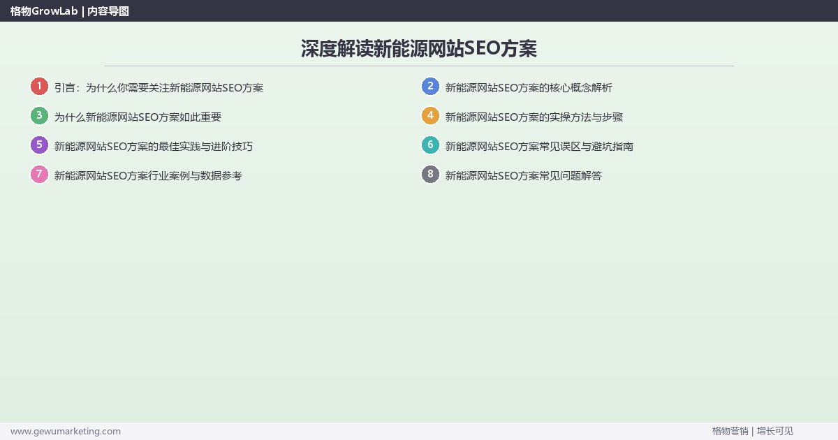 深度解读新能源网站SEO方案：提供新能源行业网站SEO方案模板关键要点