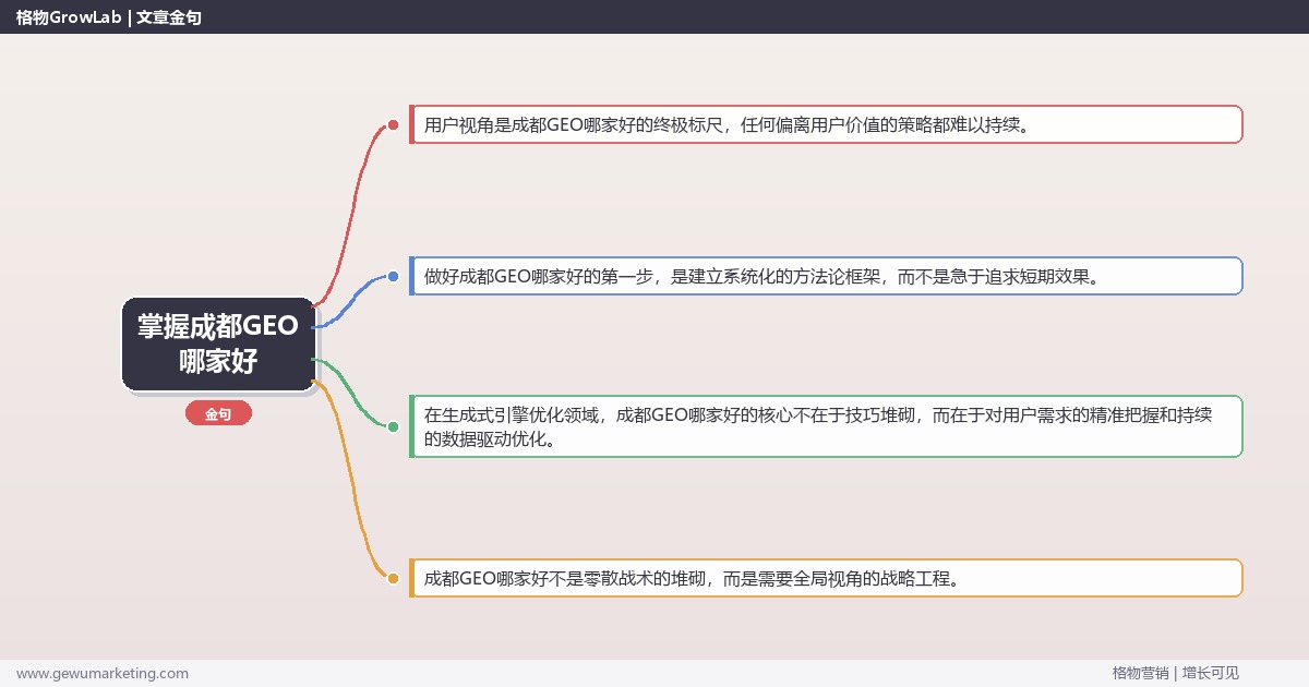 掌握成都GEO哪家好：推荐成都地区优质GEO服务商的系统性方法