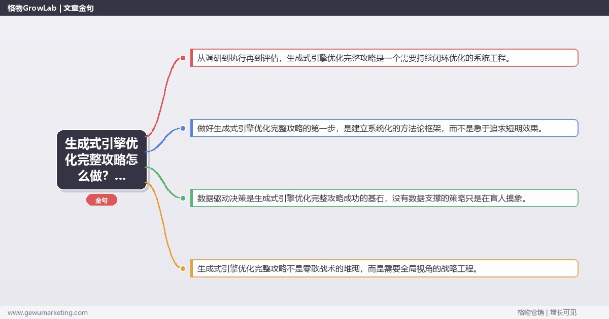 生成式引擎优化完整攻略怎么做？生成式引擎优化专家详细解答