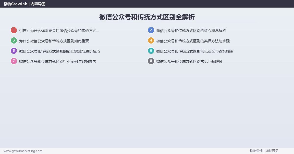 微信公众号和传统方式区别全解析：从策略到落地的系统方法