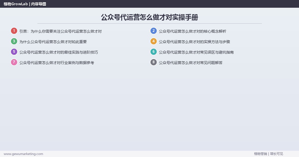 公众号代运营怎么做才对实操手册：策略、工具与案例分析
