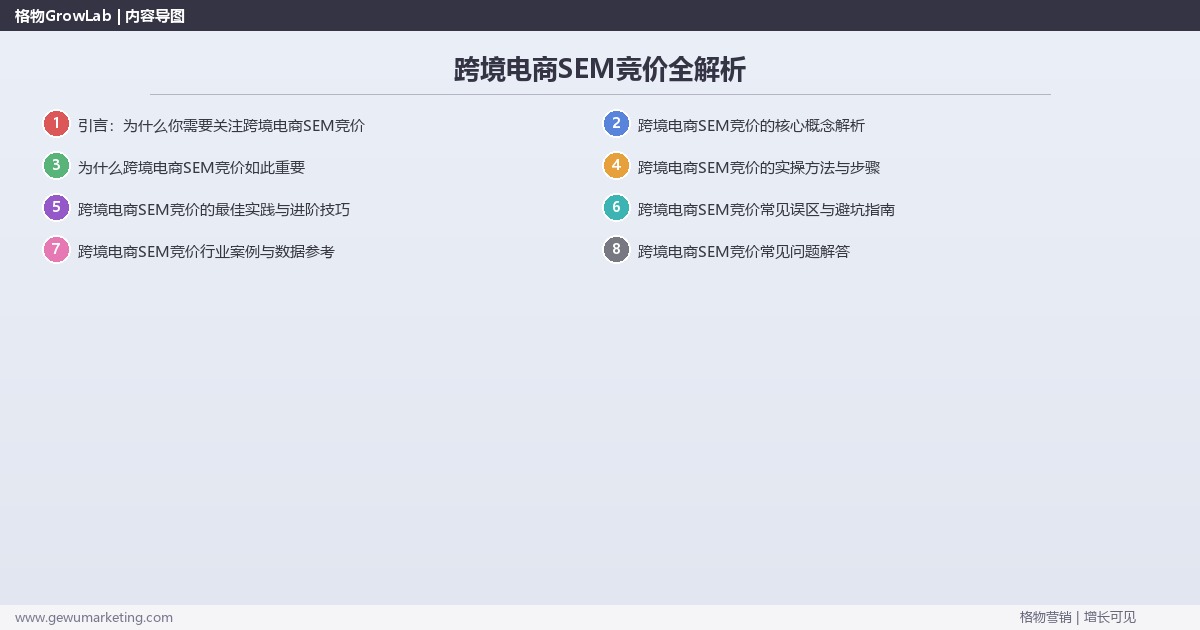 跨境电商SEM竞价全解析：从策略到落地的系统方法