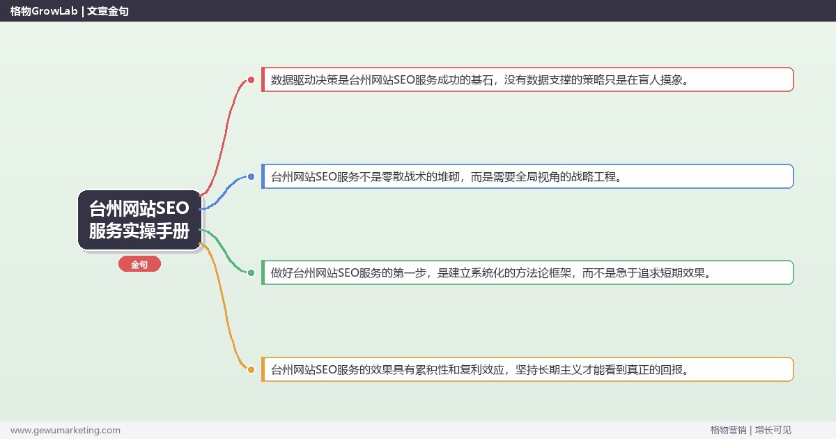 台州网站SEO服务实操手册：策略、工具与案例分析