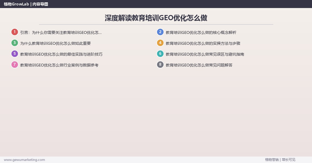 深度解读教育培训GEO优化怎么做：拆解教育培训行业GEO优化的执行方法关键要点