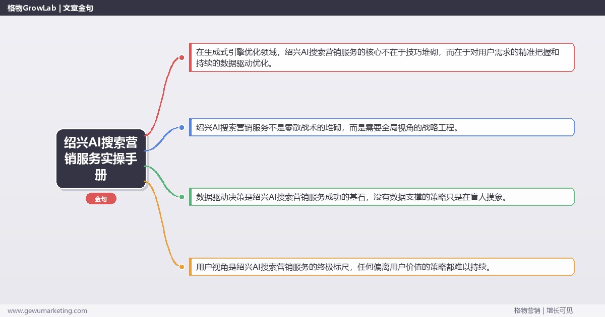 绍兴AI搜索营销服务实操手册：策略、工具与案例分析