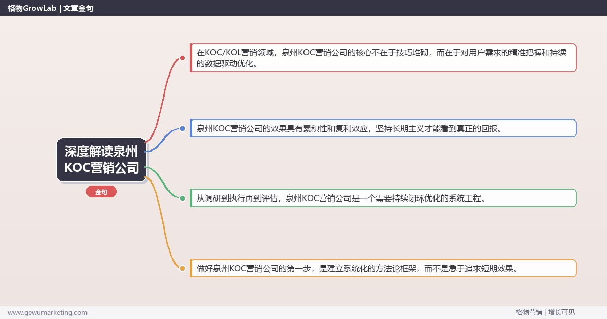 深度解读泉州KOC营销公司：盘点泉州地区KOC营销公司关键要点