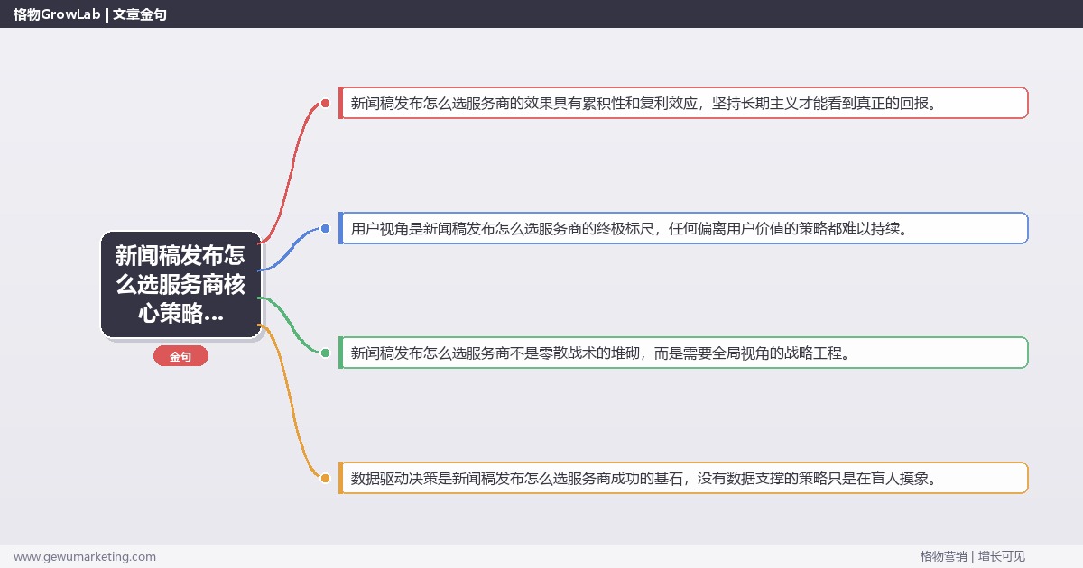 2026年新闻稿发布怎么选服务商核心策略与实操方法