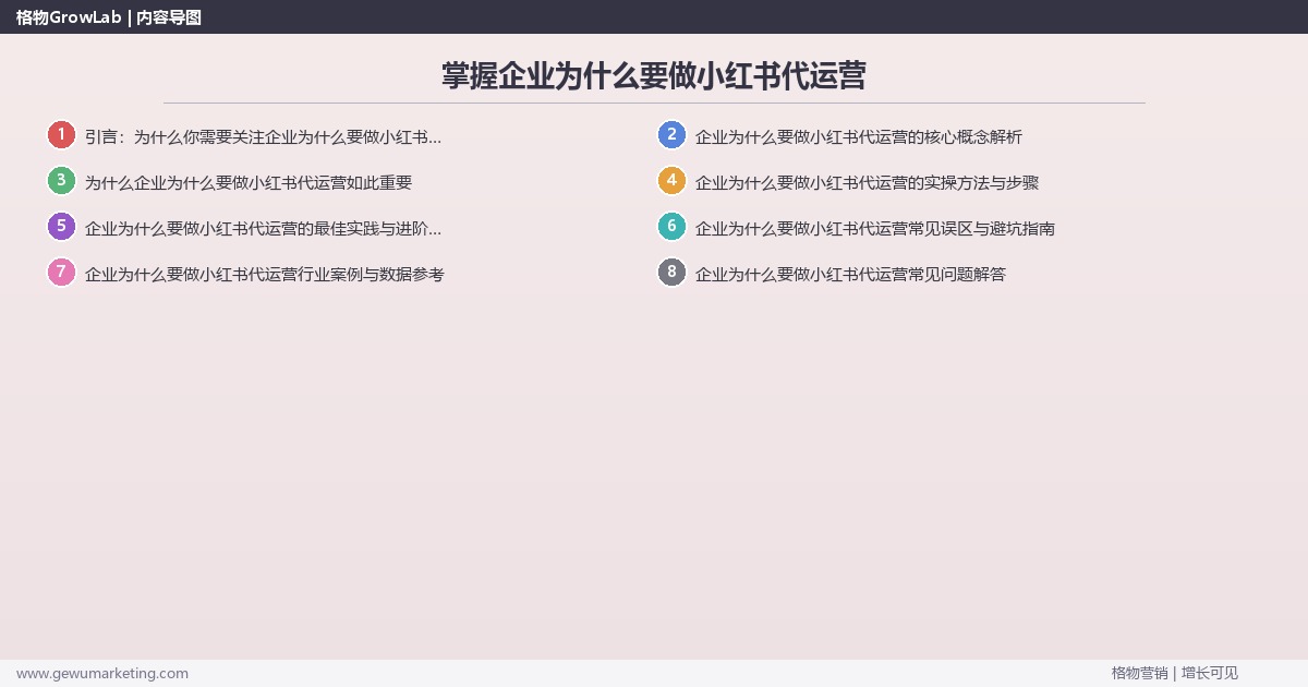 掌握企业为什么要做小红书代运营：从企业角度分析小红书代运营的价值的系统性方法