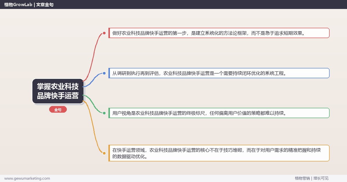 掌握农业科技品牌快手运营：讲解农业科技品牌快手运营方法的系统性方法