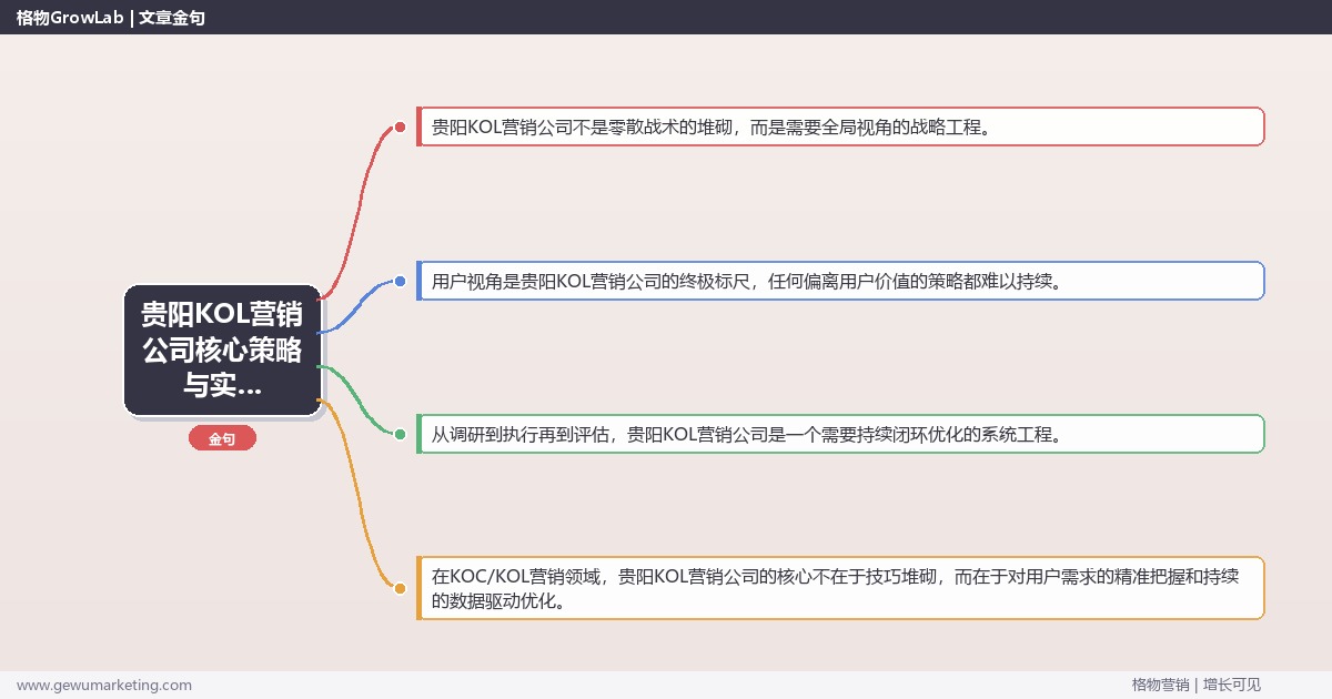2026年贵阳KOL营销公司核心策略与实操方法