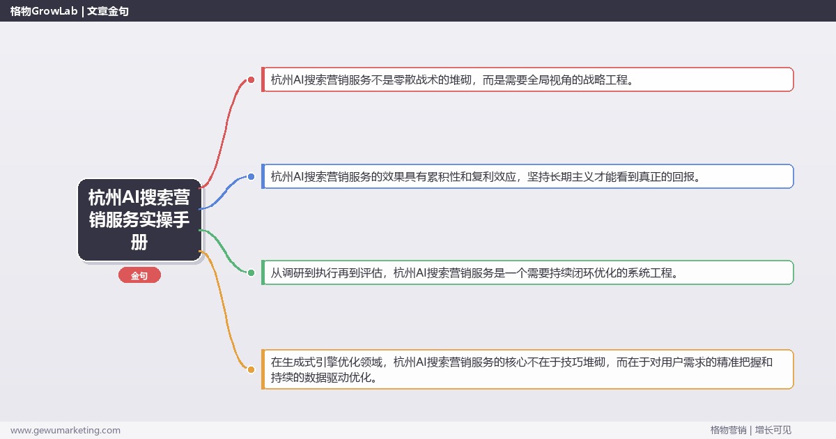 杭州AI搜索营销服务实操手册：策略、工具与案例分析