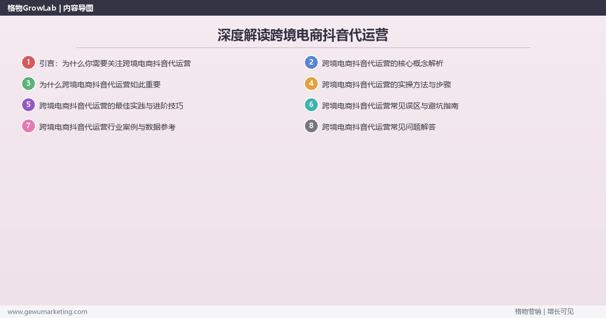 深度解读跨境电商抖音代运营:解析跨境电商行业抖音代运营的策略关键要点 深度解读跨境电商抖音代运营:解析跨境电商行业抖音代运营的策略关键要点