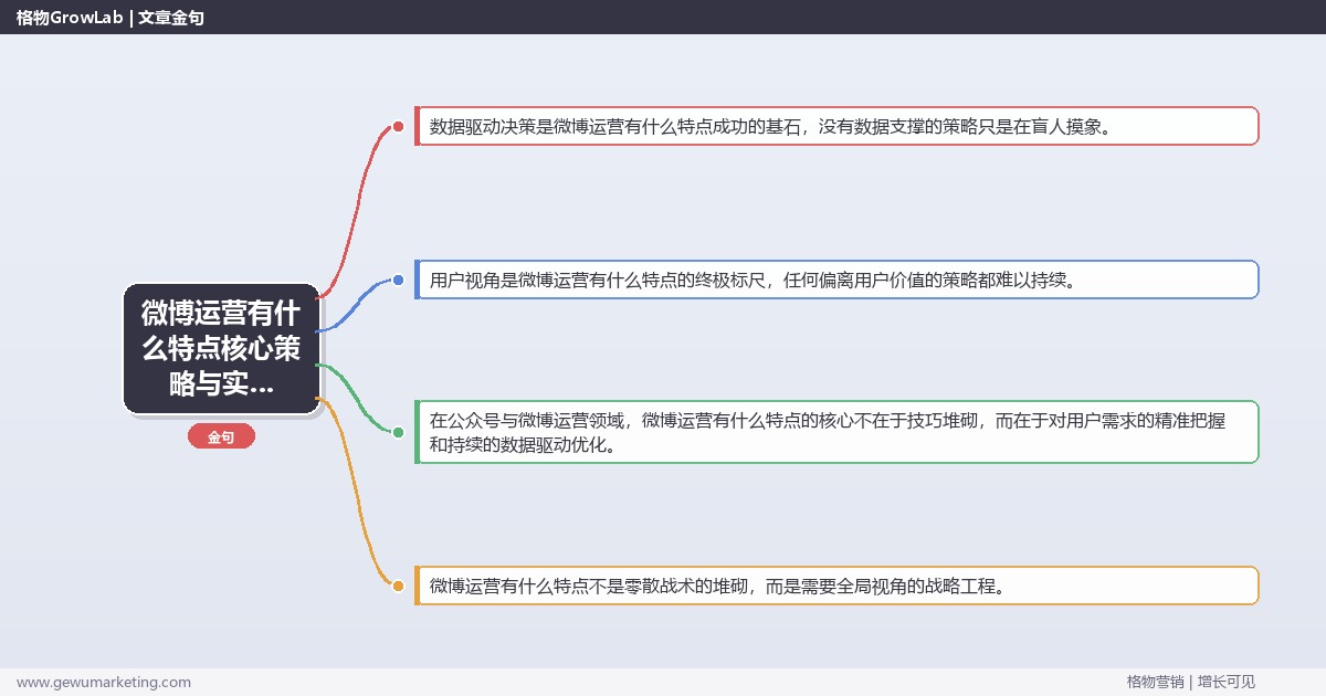 2026年微博运营有什么特点核心策略与实操方法