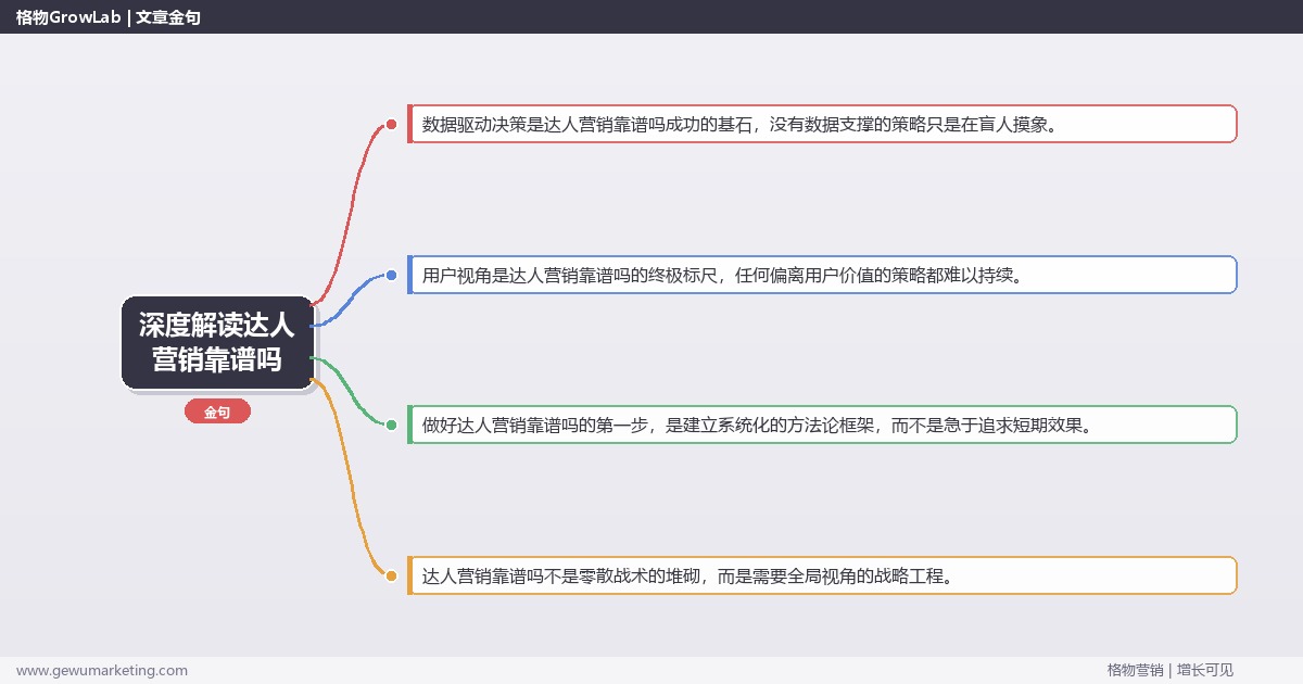 深度解读达人营销靠谱吗：分析达人营销的可靠性关键要点
