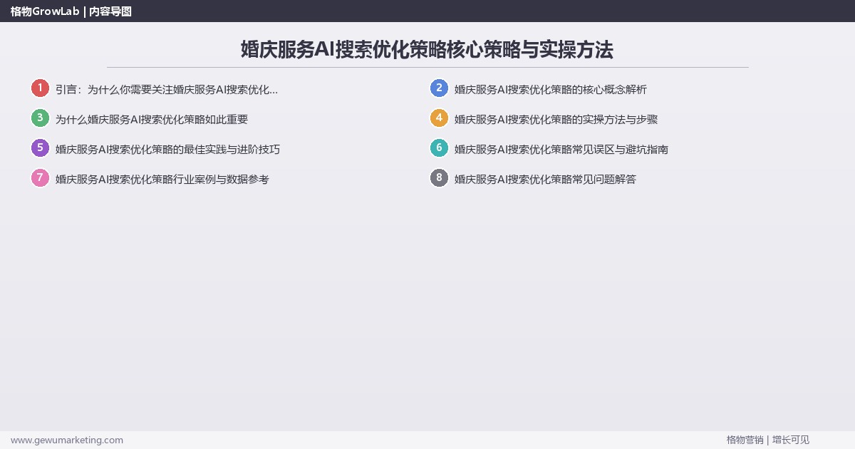 2026年婚庆服务AI搜索优化策略核心策略与实操方法