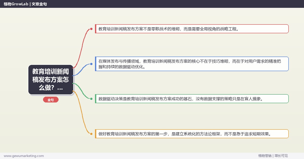 教育培训新闻稿发布方案怎么做？媒体发布与传播专家详细解答