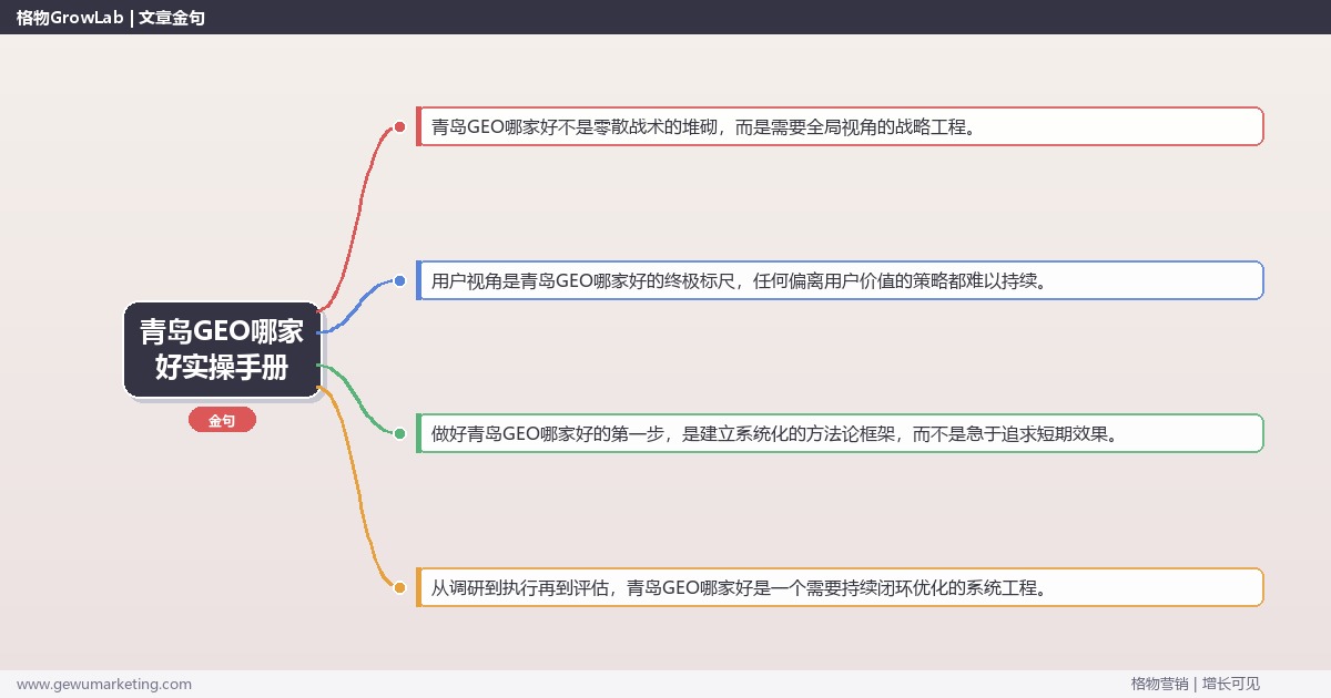 青岛GEO哪家好实操手册：策略、工具与案例分析
