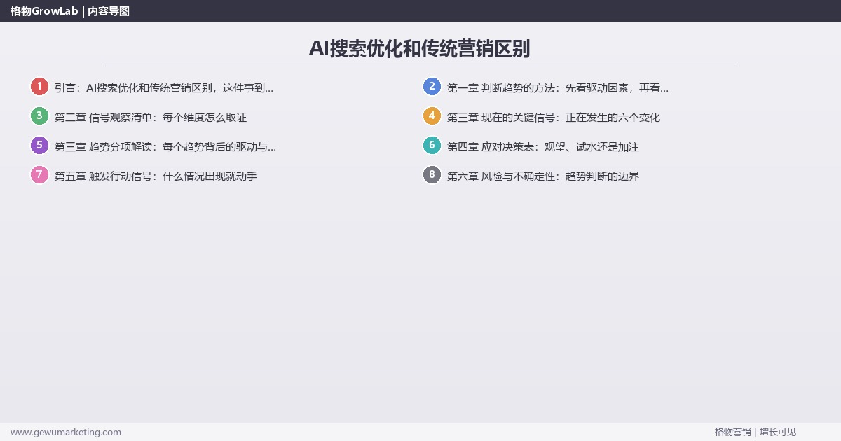 AI搜索优化和传统营销区别:趋势研判与应对策略(信号+场景+决策框架) AI搜索优化和传统营销区别:趋势研判与应对策略(信号+场景+决策框架)