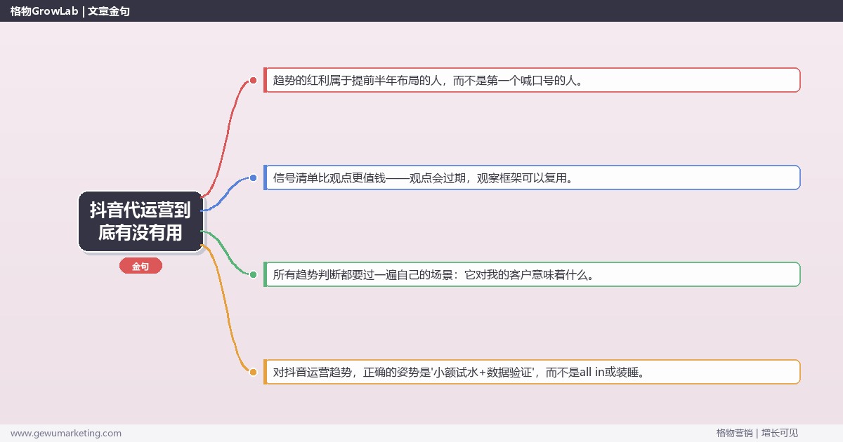 抖音代运营到底有没有用：趋势研判与应对策略（信号+场景+决策框架）