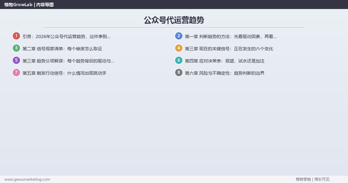 2026年公众号代运营趋势：趋势研判与应对策略（信号+场景+决策框架）