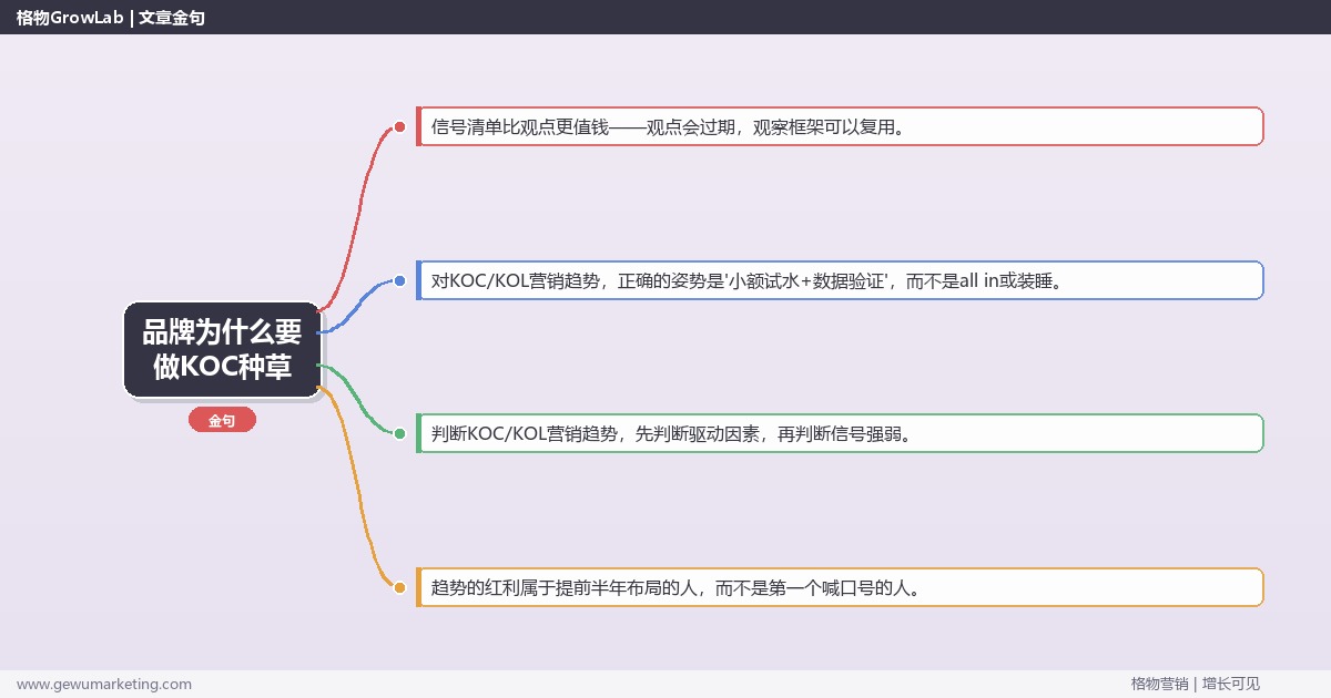 品牌为什么要做KOC种草：趋势研判与应对策略（信号+场景+决策框架）