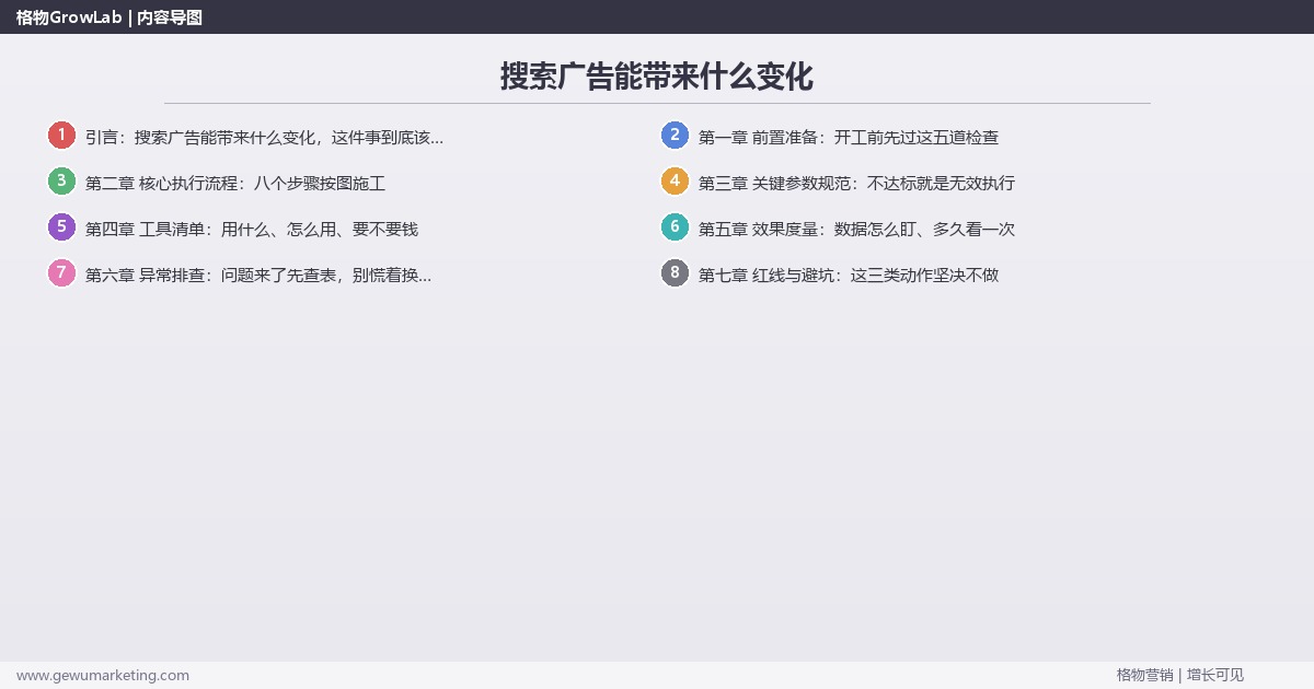 搜索广告能带来什么变化:从0到1的完整落地执行手册(步骤/参数/工具/排查) 搜索广告能带来什么变化:从0到1的完整落地执行手册(步骤/参数/工具/排查)