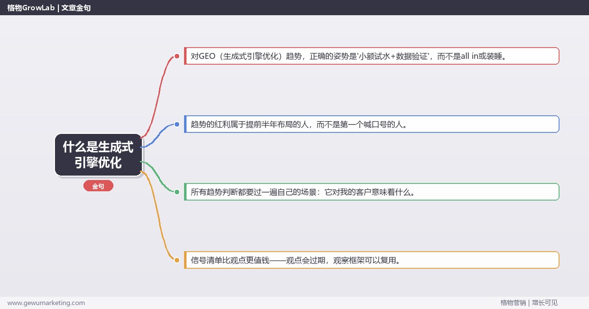 什么是生成式引擎优化：趋势研判与应对策略（信号+场景+决策框架）