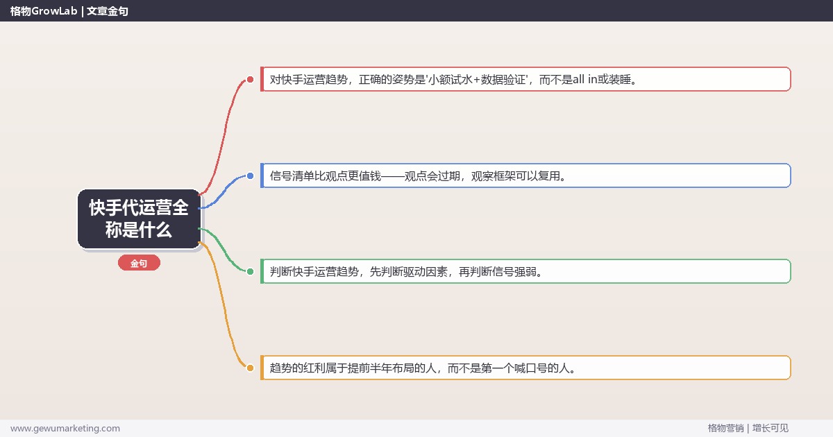 快手代运营全称是什么：趋势研判与应对策略（信号+场景+决策框架）