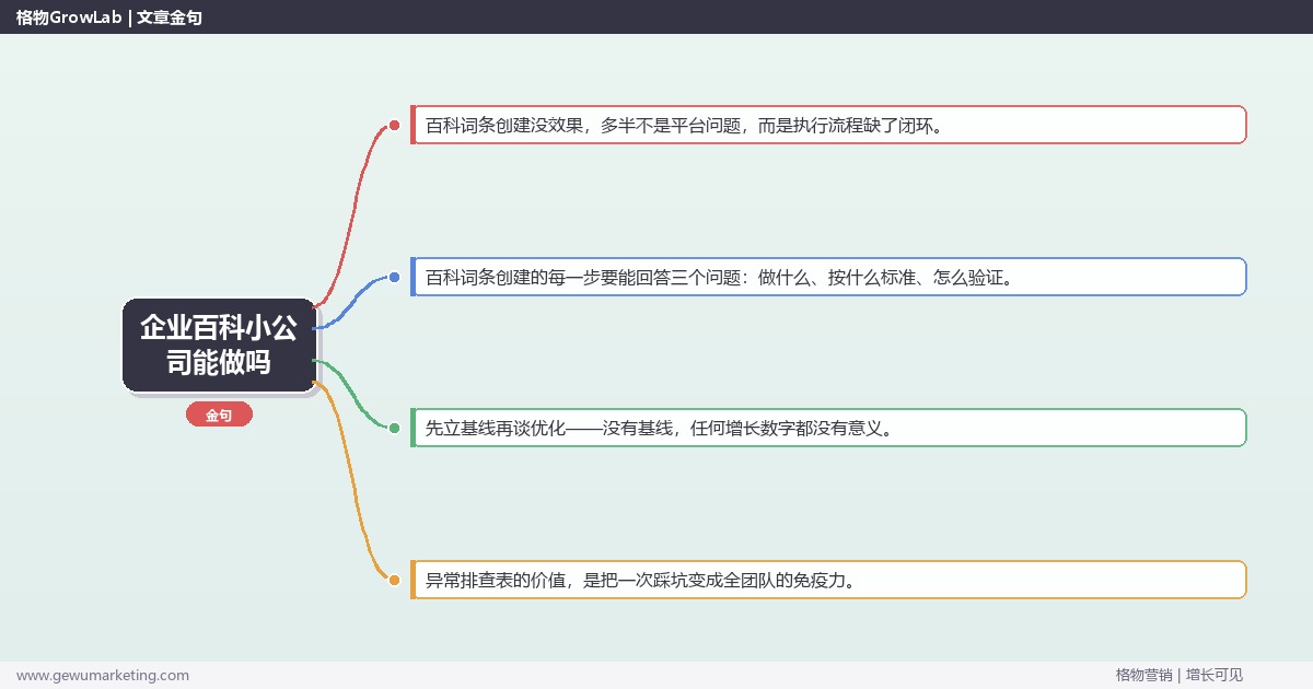 企业百科小公司能做吗：从0到1的完整落地执行手册（步骤/参数/工具/排查）