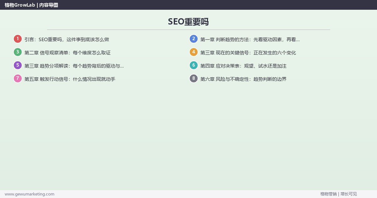 SEO重要吗:趋势研判与应对策略(信号+场景+决策框架) SEO重要吗:趋势研判与应对策略(信号+场景+决策框架)