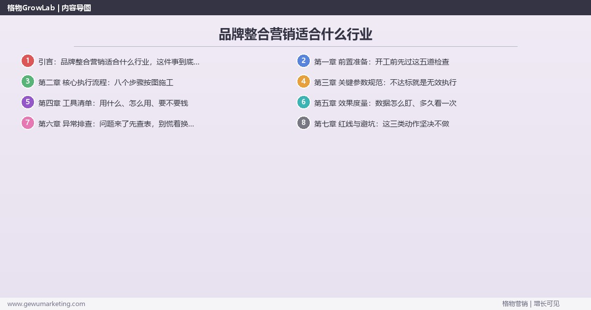 品牌整合营销适合什么行业:从0到1的完整落地执行手册(步骤/参数/工具/排查) 品牌整合营销适合什么行业:从0到1的完整落地执行手册(步骤/参数/工具/排查)
