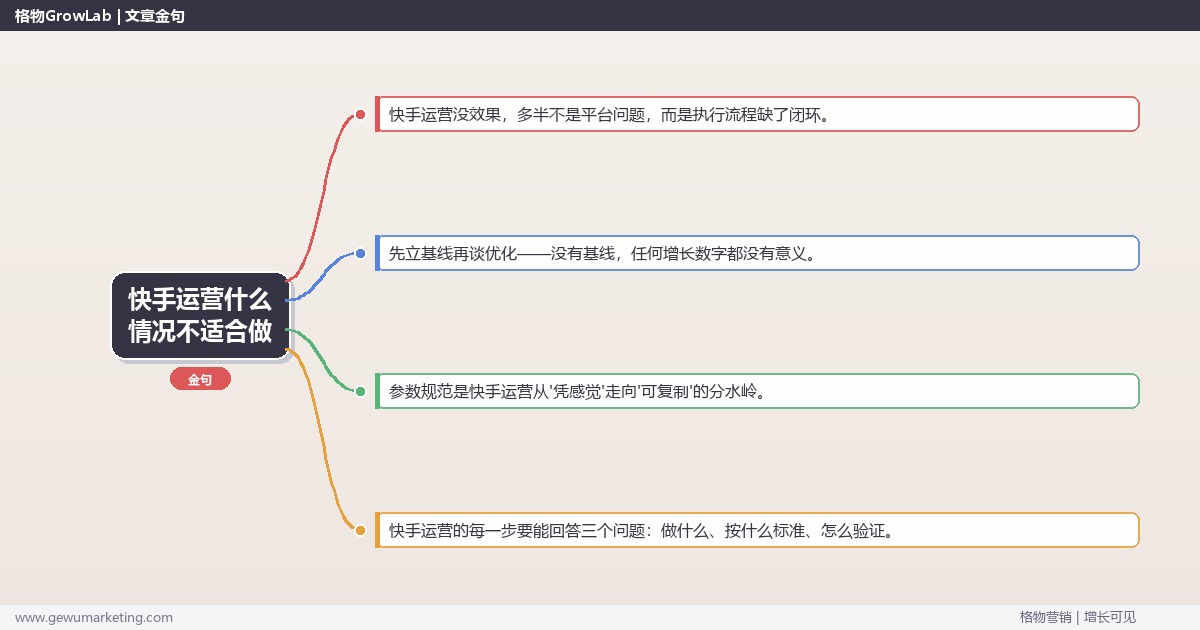 快手运营什么情况不适合做：从0到1的完整落地执行手册（步骤/参数/工具/排查）