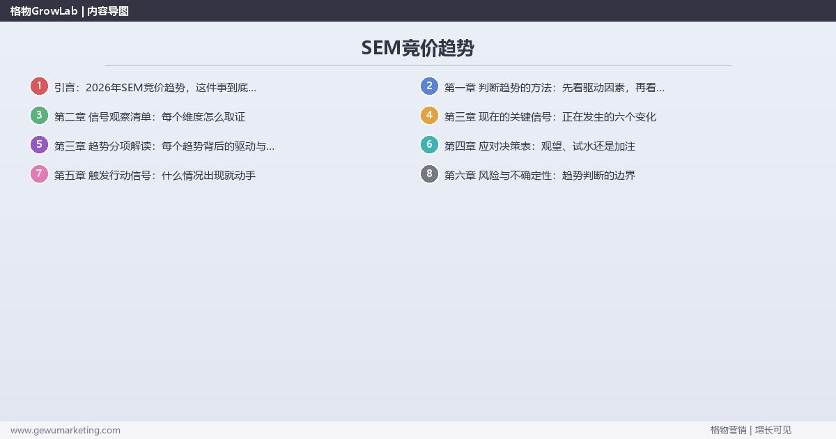 2026年SEM竞价趋势：趋势研判与应对策略（信号+场景+决策框架）