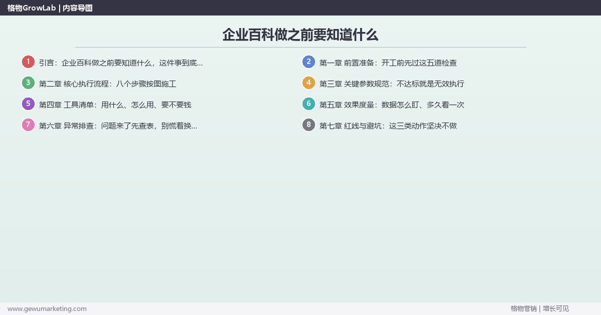 企业百科做之前要知道什么:从0到1的完整落地执行手册(步骤/参数/工具/排查) 企业百科做之前要知道什么:从0到1的完整落地执行手册(步骤/参数/工具/排查)