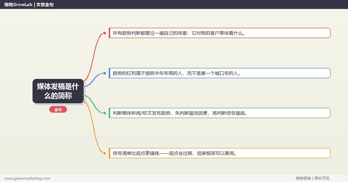 媒体发稿是什么的简称：趋势研判与应对策略（信号+场景+决策框架）