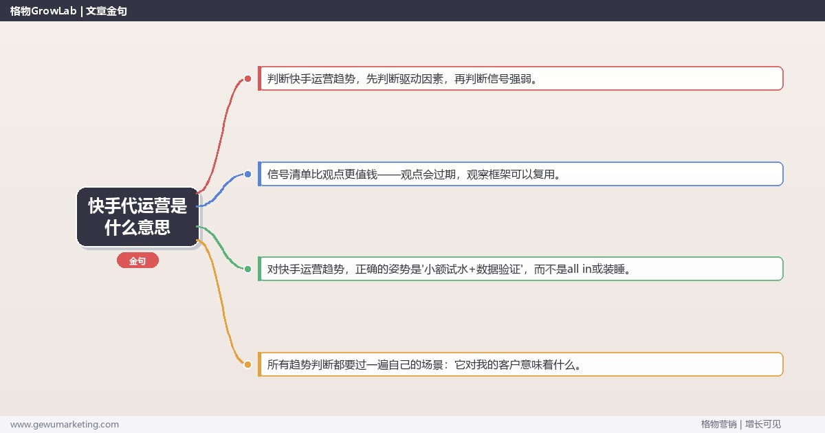 快手代运营是什么意思：趋势研判与应对策略（信号+场景+决策框架）